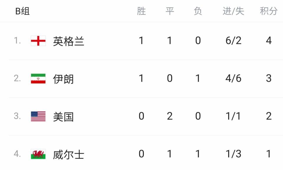 世俱杯2025-波兰逆转罗马尼亚，晋级形势一片光明的简单介绍