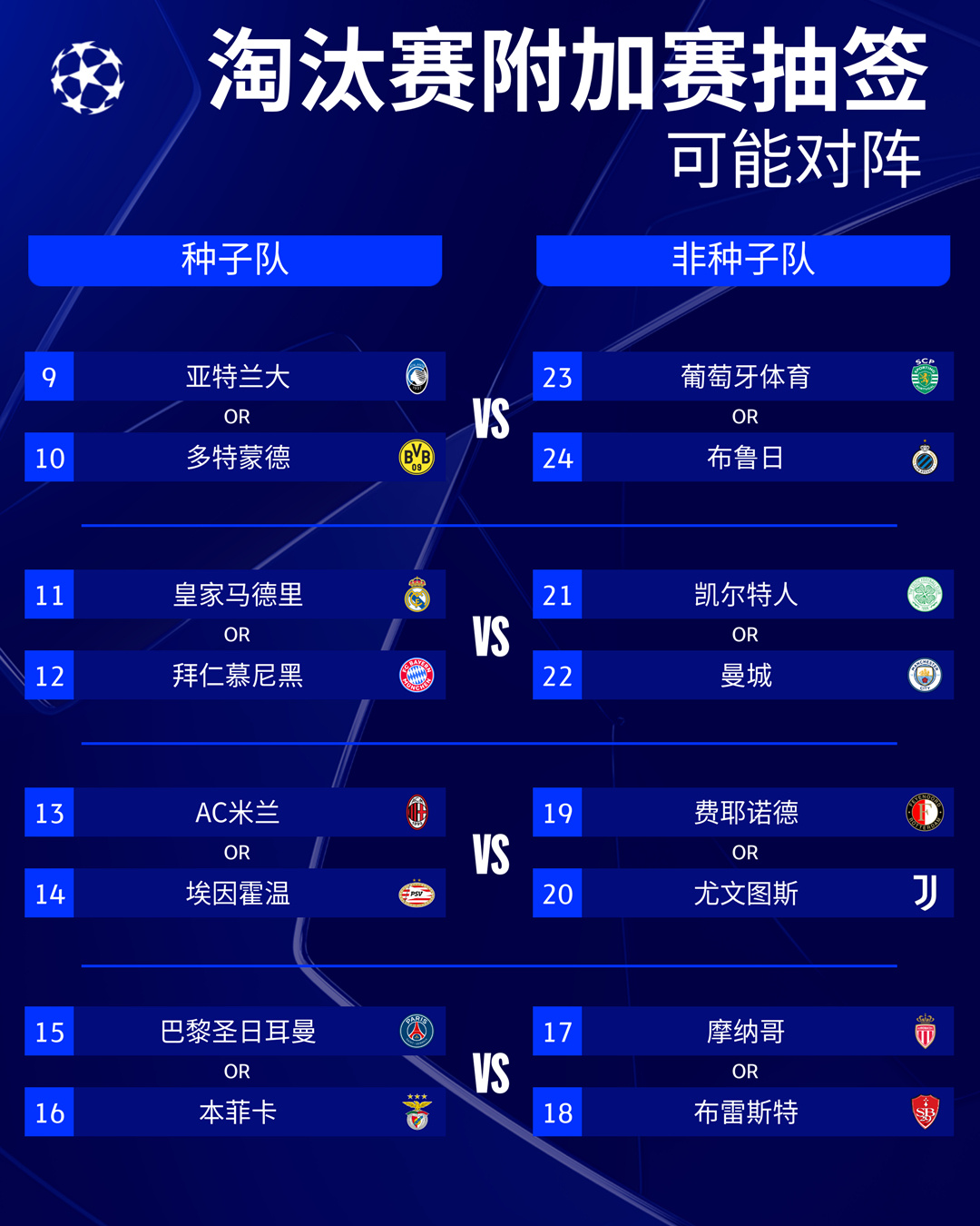 切尔西客场逆袭，收获三分稳固欧冠资格的简单介绍